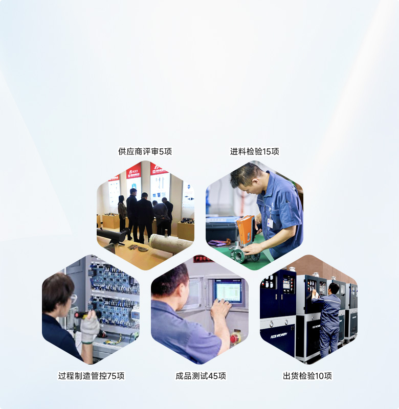 嚴苛質(zhì)檢、源頭控制